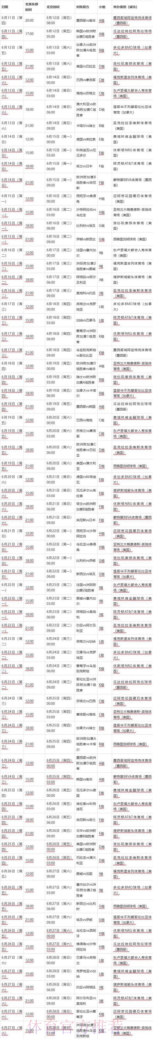 2026世界杯完整赛程详细安排最新时间表免费观看