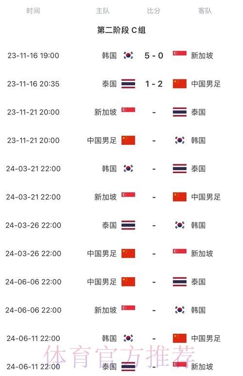 2026世界杯比赛时间中国时间全程直播实时查看
